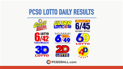 6/66 lotto result|PCSO Lotto .